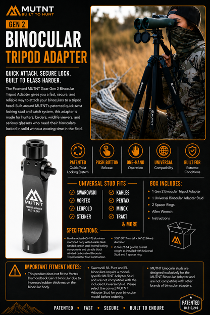 NEW Gen 2 Binocular Tripod Adapter Kit