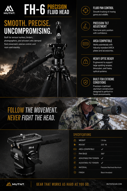 FH-6 Precision Fluid Head