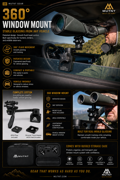 360 Window Mount