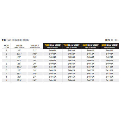 Mathews SwitchWeight Cam Mods