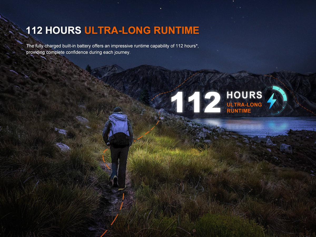 Fenix HL12R V2 Ultralight Outdoor Rechargeable Headlamp