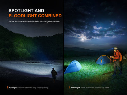 HM60R V2 High-Performance Headlamp - 1600 Lumens